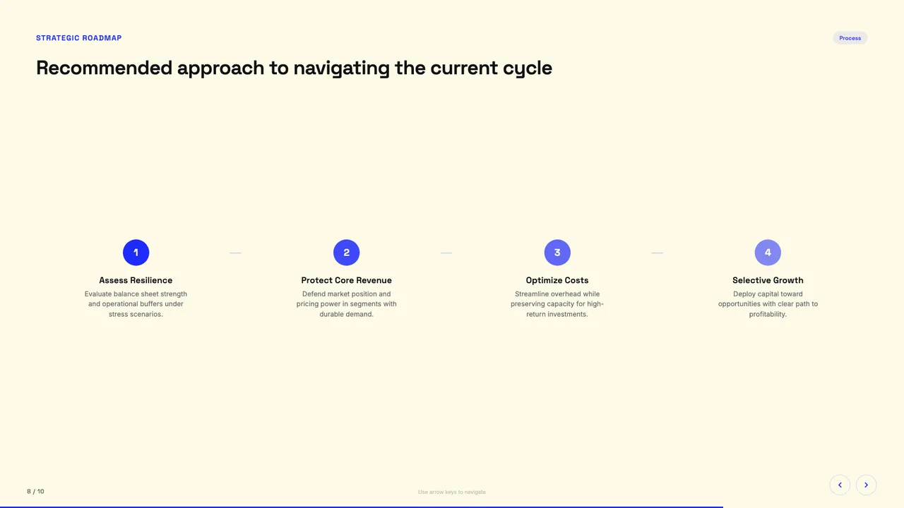 Blue Professional slide preview