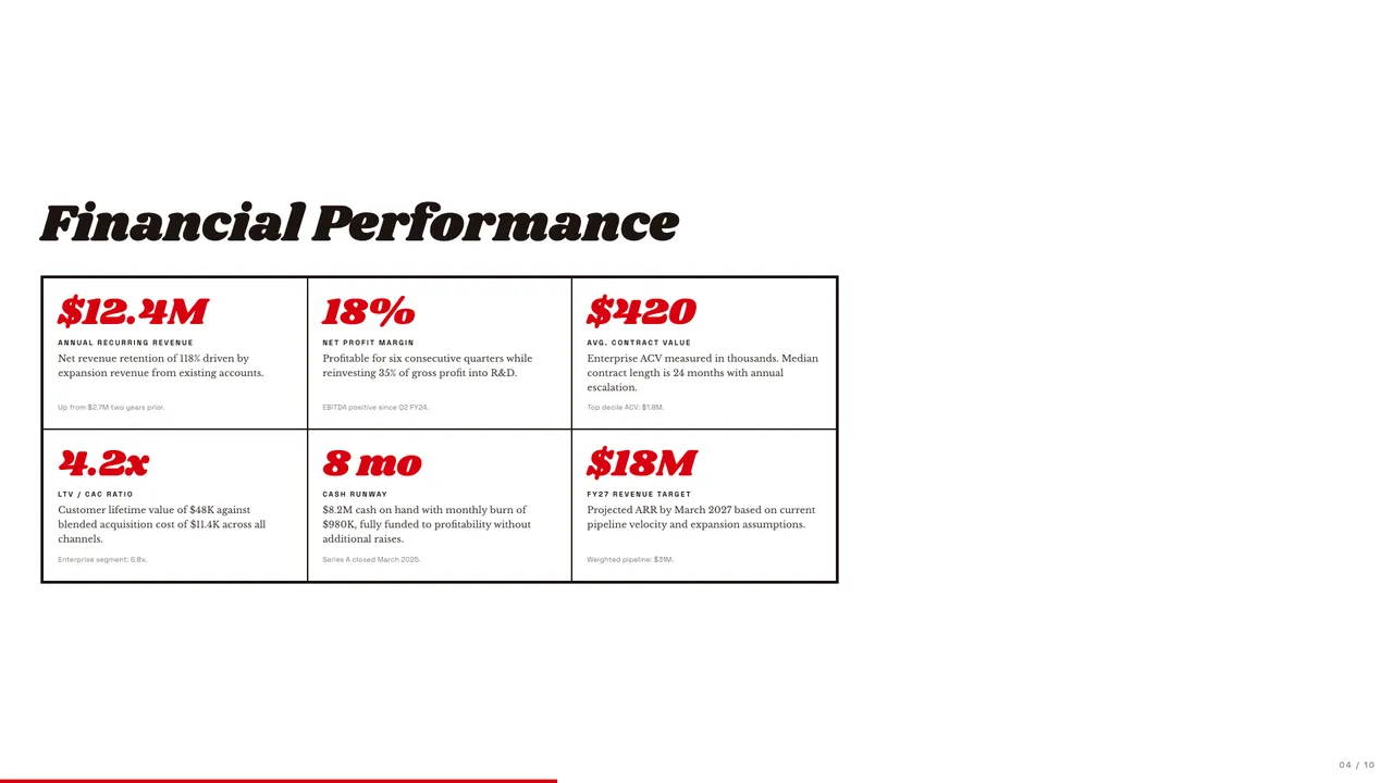 Bold Poster slide preview