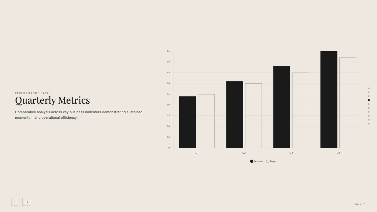 Cartesian slide preview