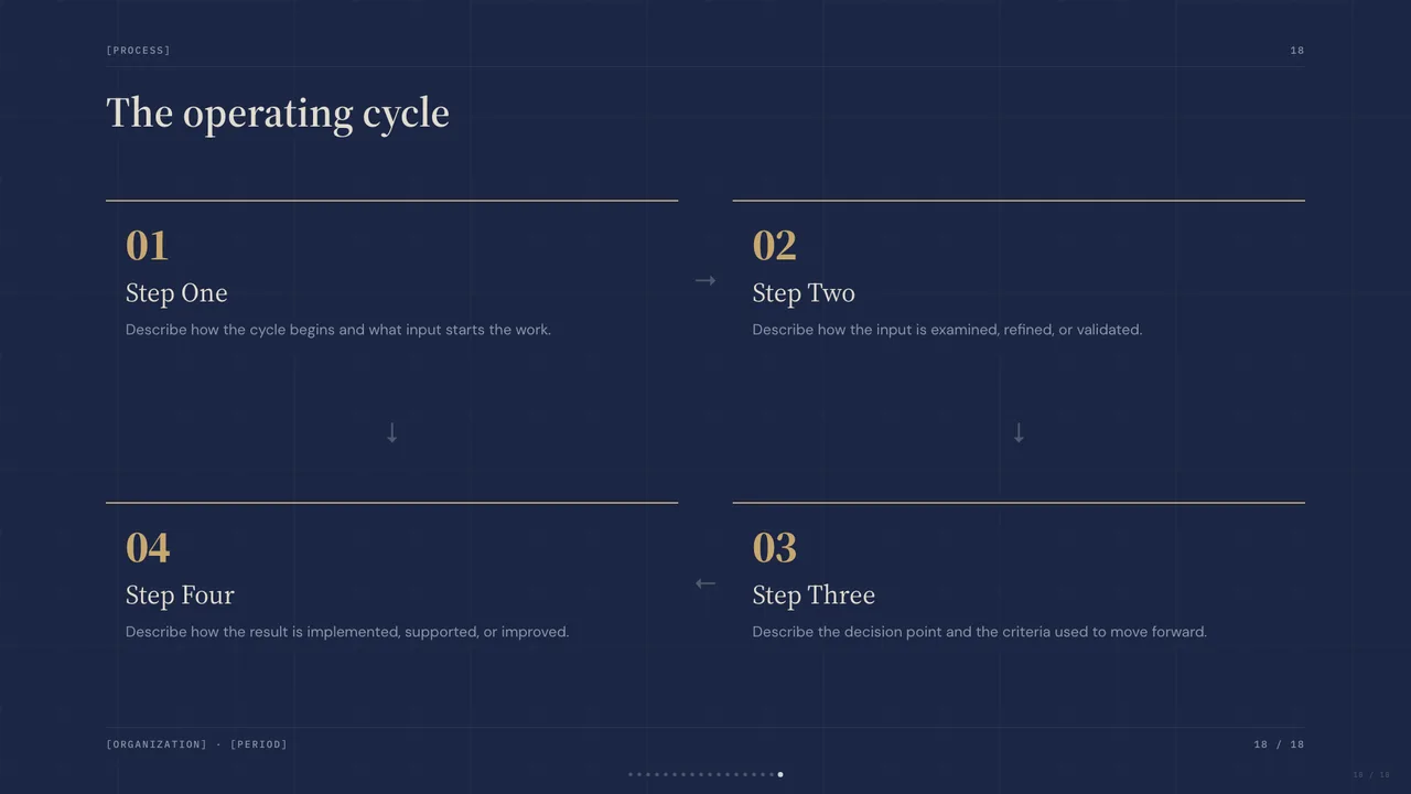 Signal slide preview