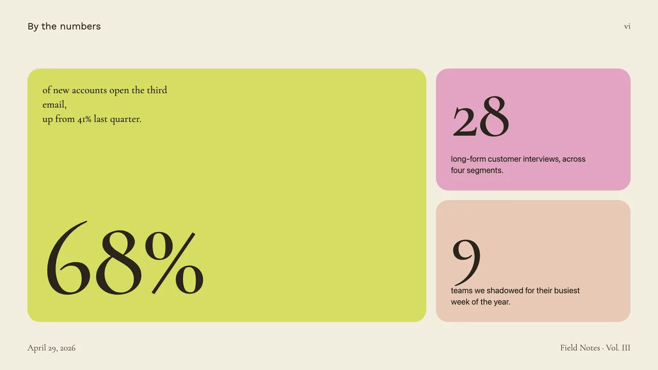 Soft Editorial slide preview